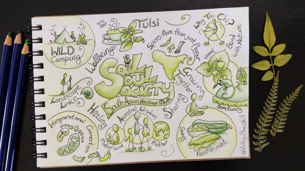 SketchNote of the Dadima's CIC Soil, Soul, Society event by Vicky Bowskill